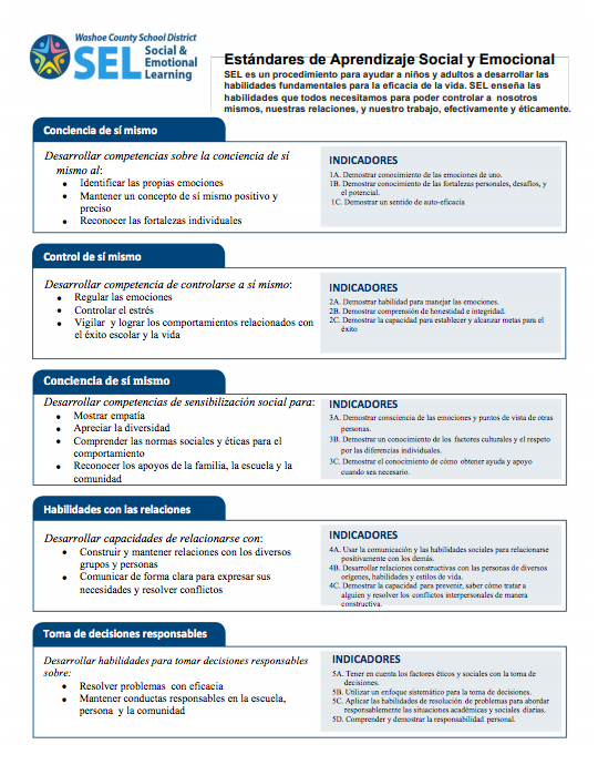 WCSD SEL Standards in Spanish